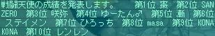 １２月１５日９０コロ