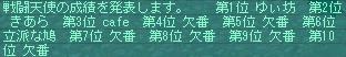 8月25日100コロ