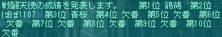 8月2日70コロ