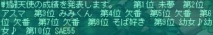 1月19日100コロ