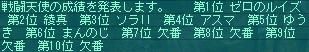 6月23日120コロ