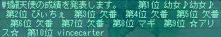 7月7日100コロ