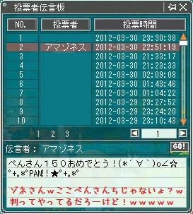 ３月３１日ゾネさんの投票