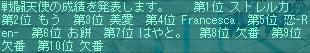 6月27日70コロ