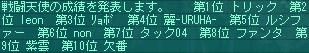 ２月２日８０コロ