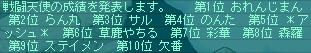 ５月１２日８０コロ