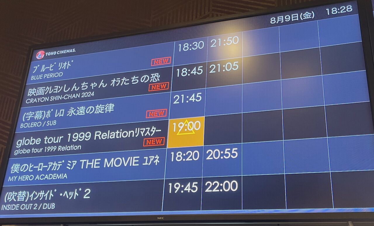 ネタバレ] globe tour 1999 Relation リマスター メモリアルビュー 