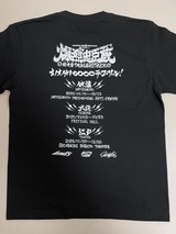 ����å��ǳ���