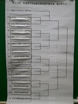 専野連秋季大会抽選結果速報