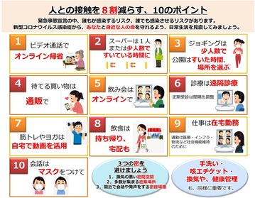 8割減らす10のポイント