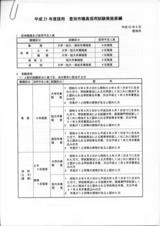 ��ǯ�λ�̳����9̾�罸��