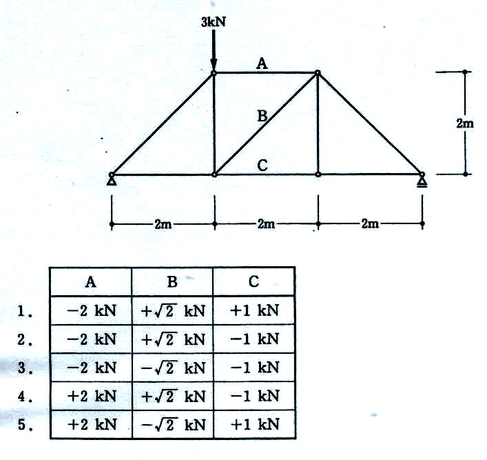二級建築士 51syhExdpYL._UF350,350_QL50_.jpg