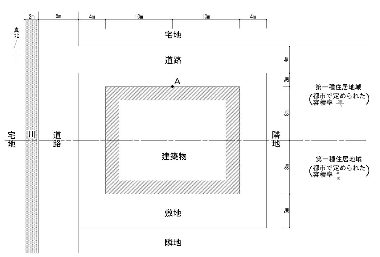 H26法規17(2級建築士学科試験問題） : 建築デザイン研究科