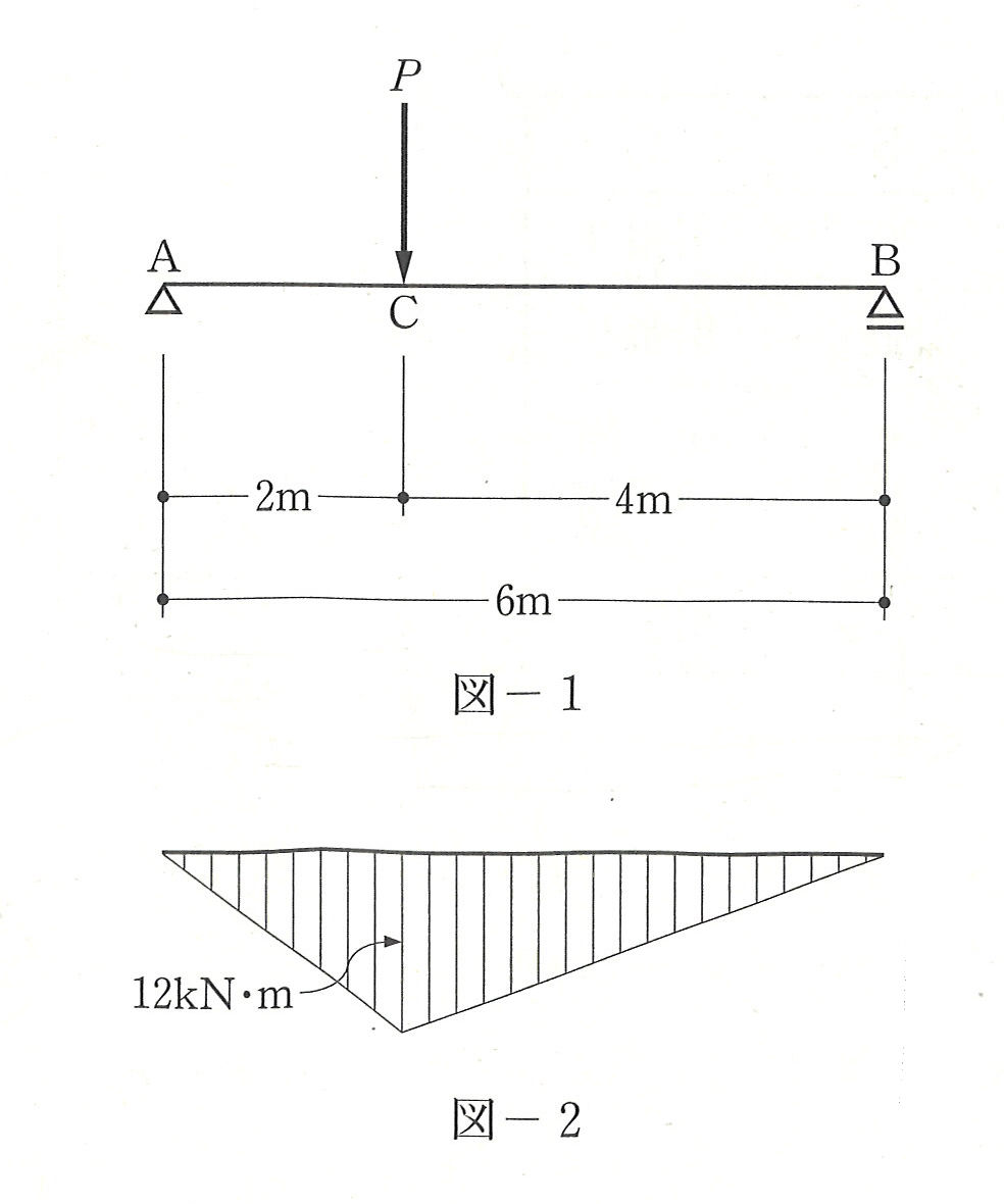��¤03
