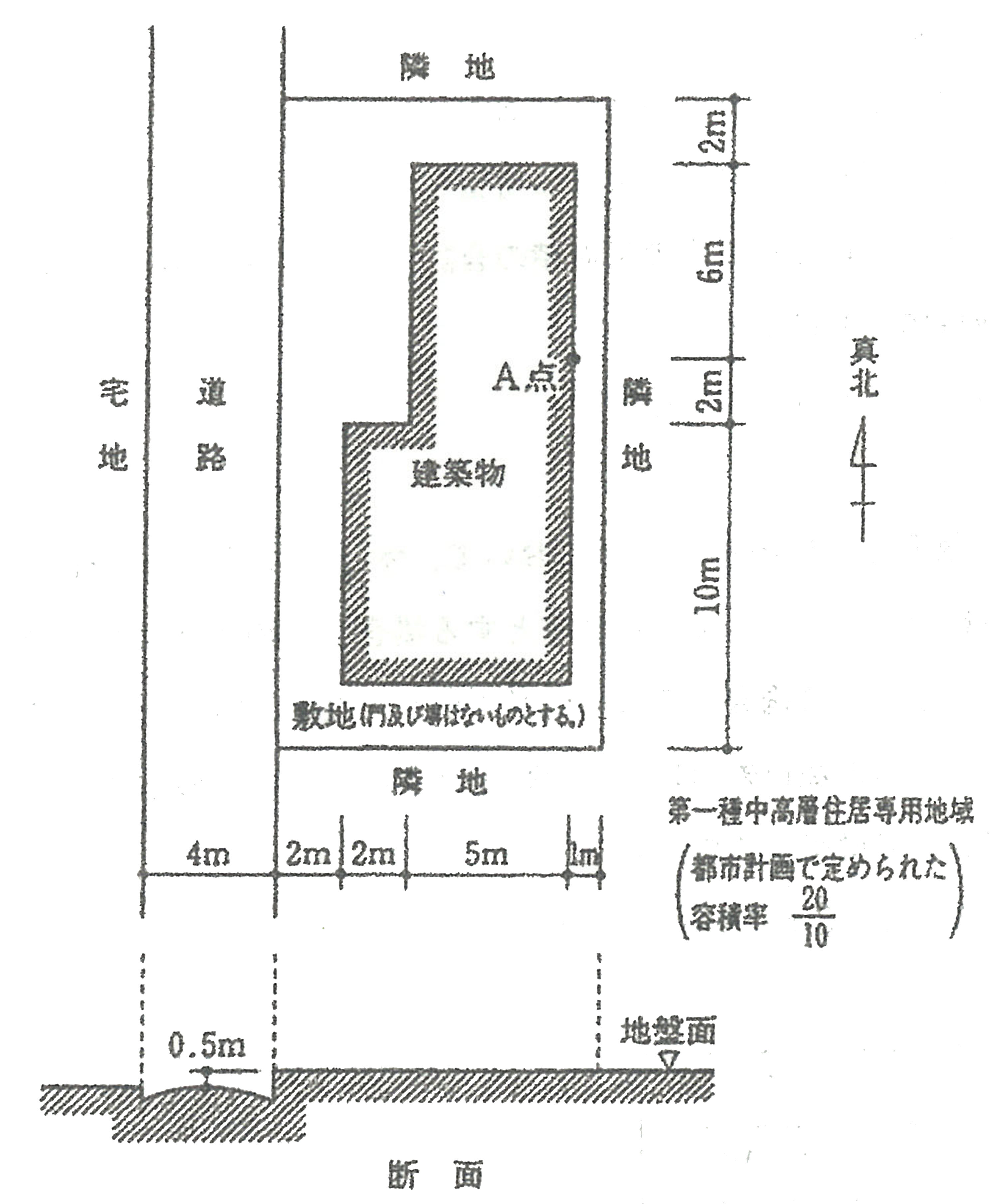 H20法規19（木造建築士学科試験問題） : 建築デザイン研究科