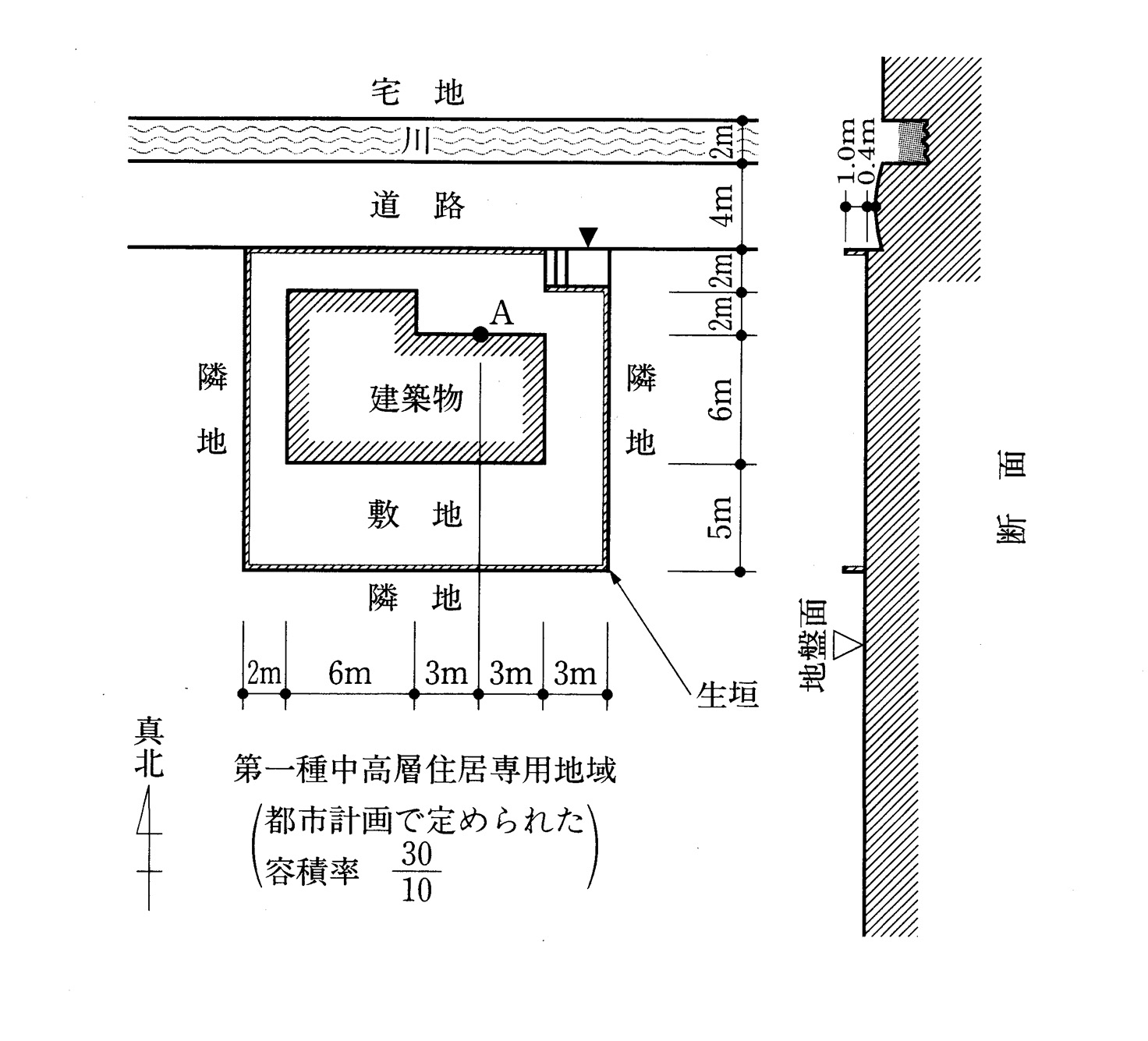 H19法規22（2級建築士学科試験問題） : 建築デザイン研究科