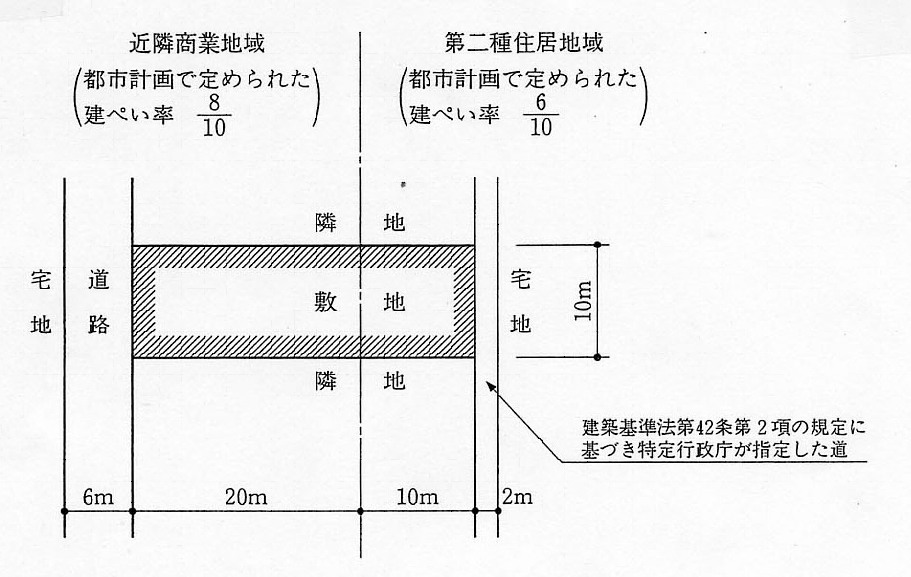 H16法規17（2級建築士学科試験問題） : 建築デザイン研究科