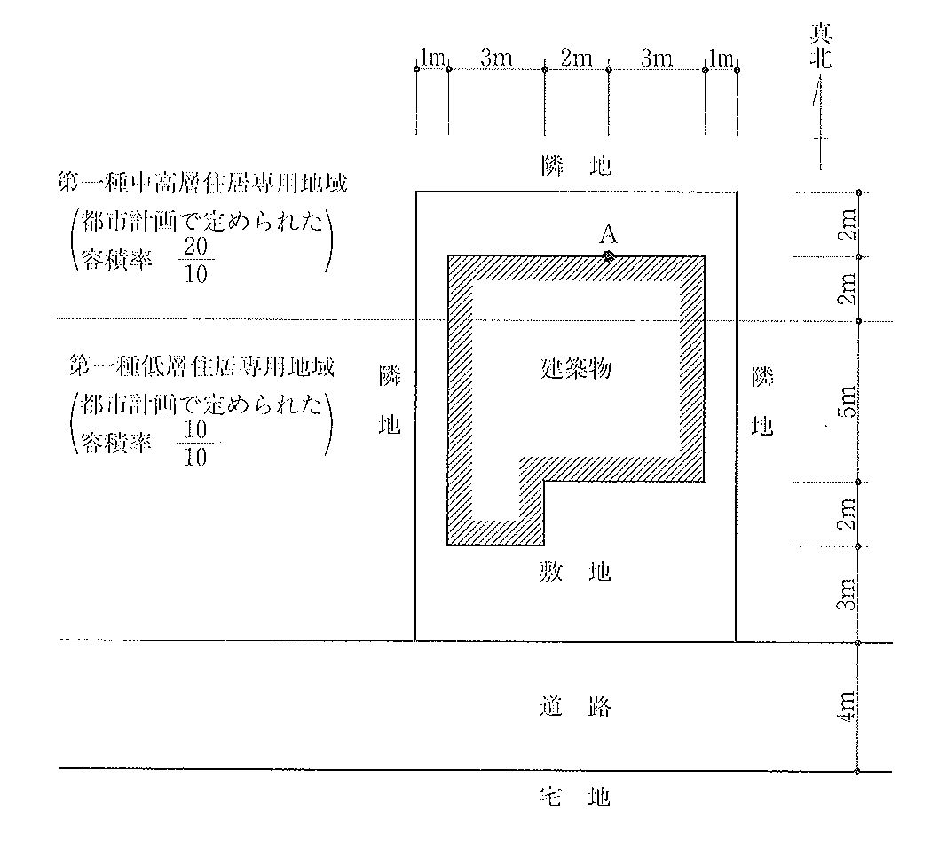 H24法規17 2級建築士学科試験問題 建築デザイン研究科 H24法規17 2級建築士学科試験問題 建築デザイン研究科