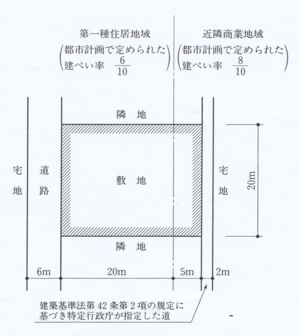 H22法規16（2級建築士学科試験問題） : 建築デザイン研究科