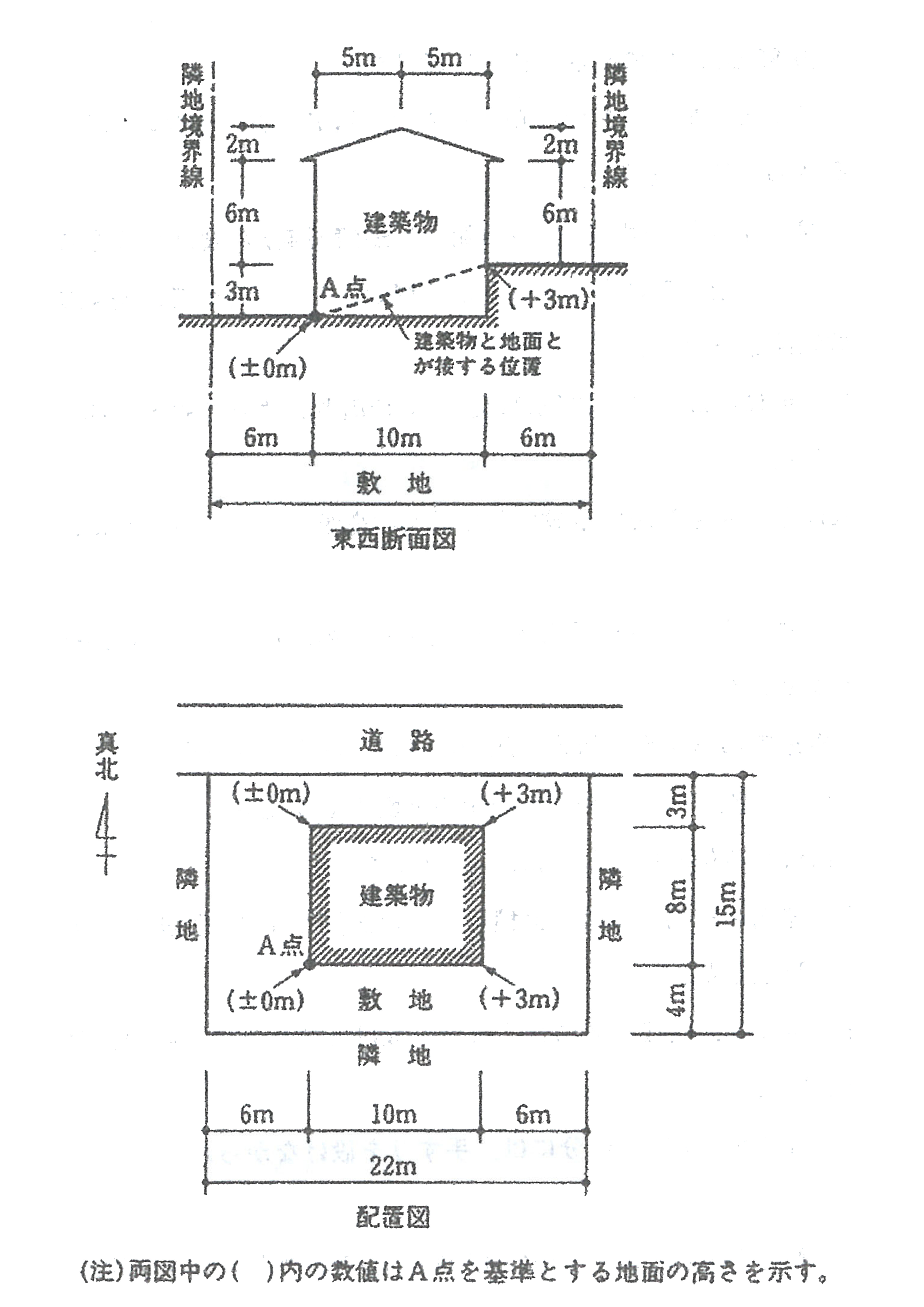 H法規3 木造建築士学科試験問題 建築デザイン研究科