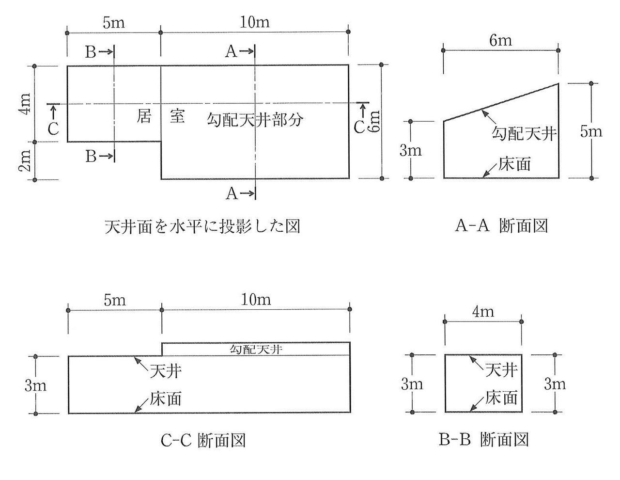 H29法規05(木造建築士学科試験問題) : 建築デザイン研究科