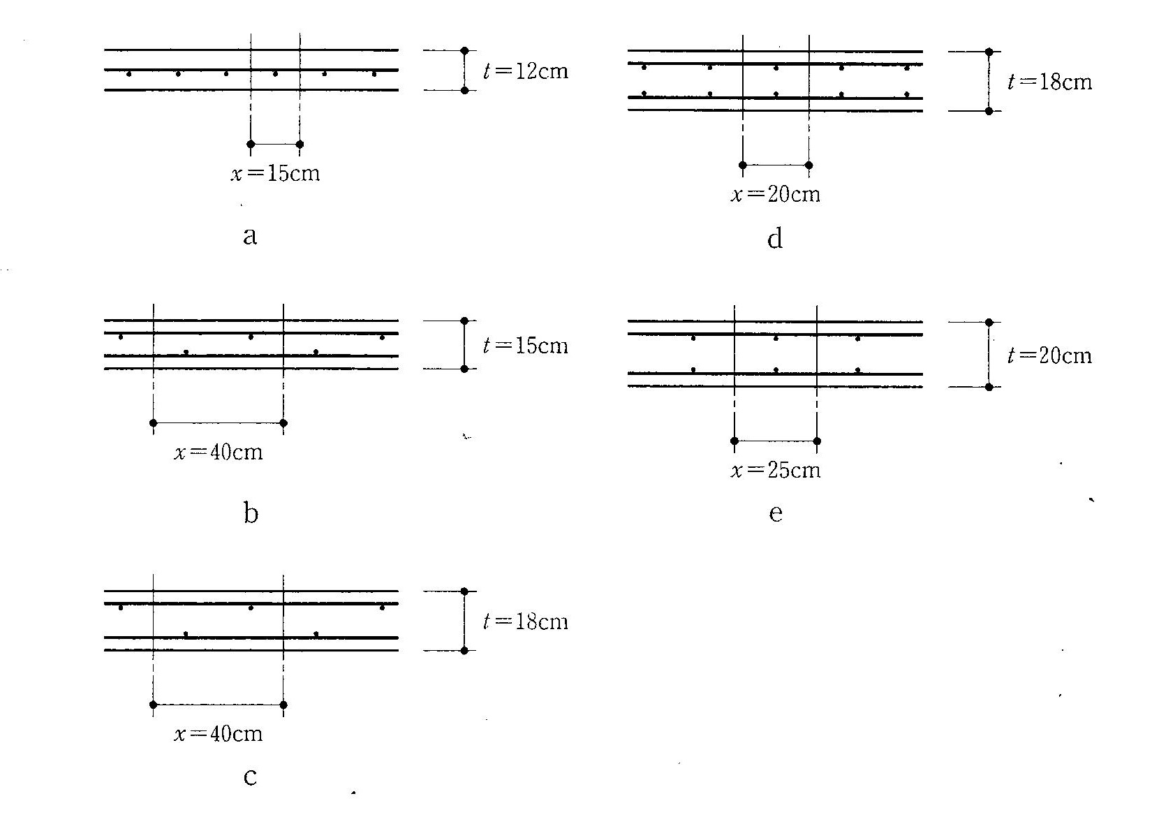 H構造17 ２級建築士学科試験問題 建築デザイン研究科