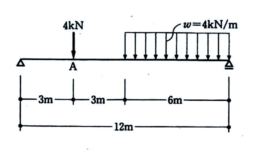 建築設計科（建築 専門学校）