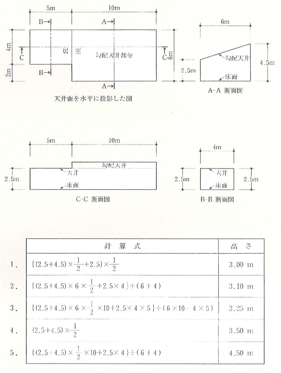 H23法規06 木造建築士学科試験問題 建築デザイン研究科