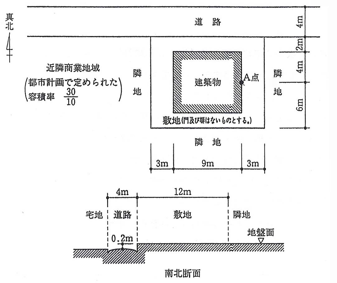 H17法規19（木造建築士学科試験問題） : 建築デザイン研究科