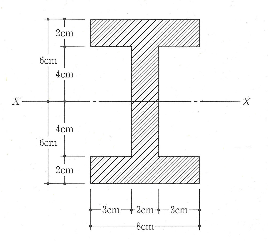 H24構造01（2級建築士学科試験問題） : 建築デザイン研究科