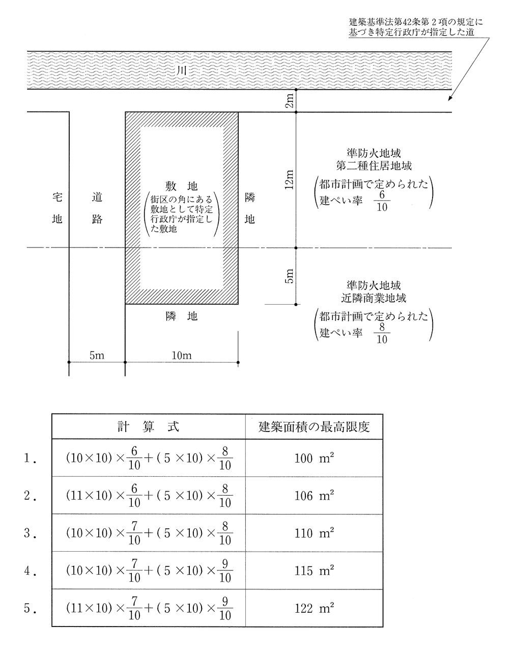 ˡ������