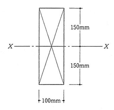 【未使用品】 H25構造02（二級建築士学科試験問題） : 建築デザイン研究科 語学・辞書・学習参考書