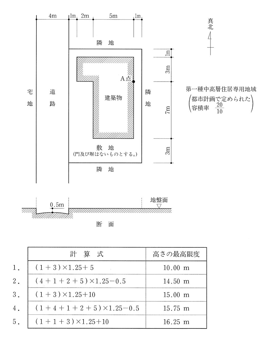 ˡ������