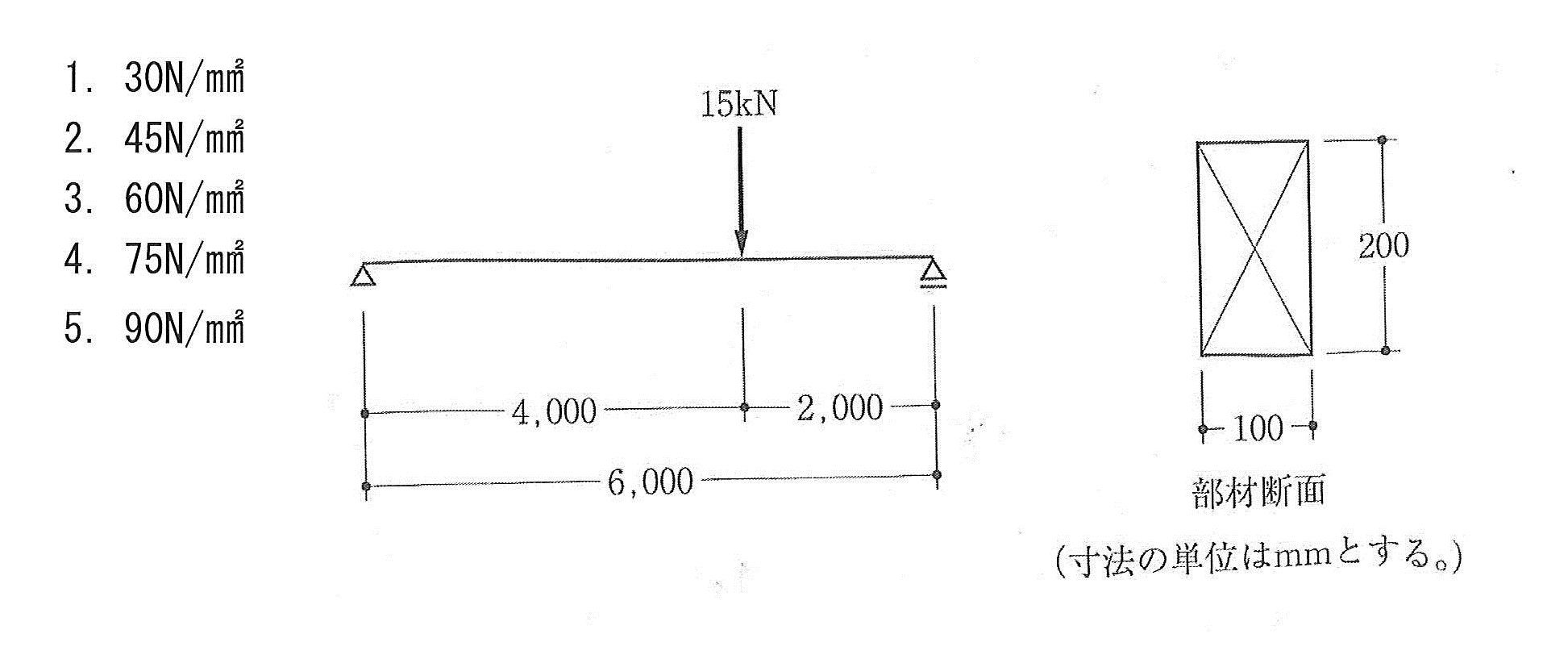 【即日発送】 2019年構造2（二級建築士学科試験問題） 建築デザイン研究科 : その他