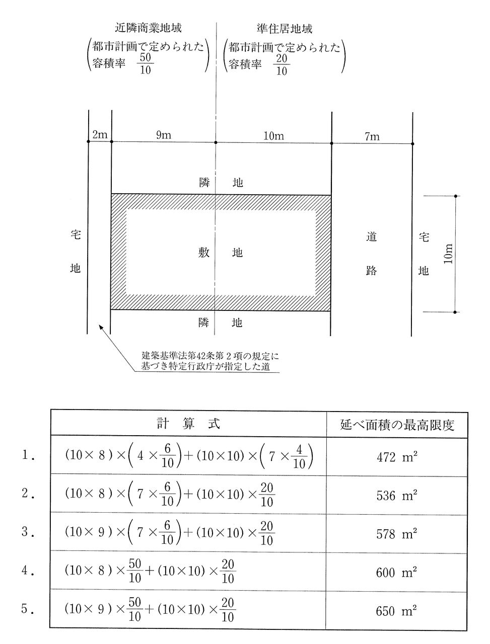 ˡ������
