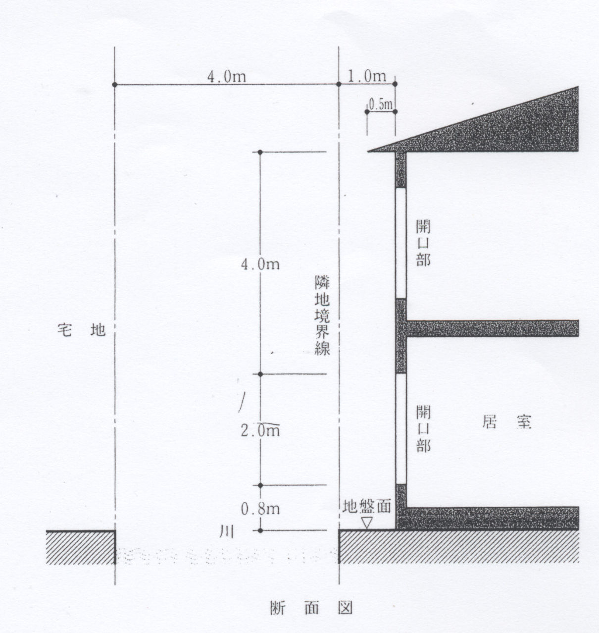 二級建築士 令和元年 二級設計製図試験 講評 : TAC建築士講師室ブログ