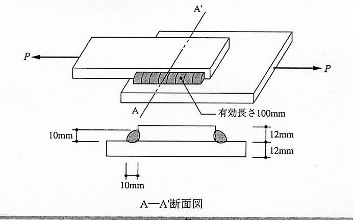 H13構造18（２級建築士学科試験問題） : 建築デザイン研究科