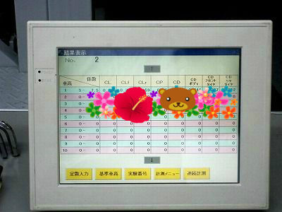 BlogPaint