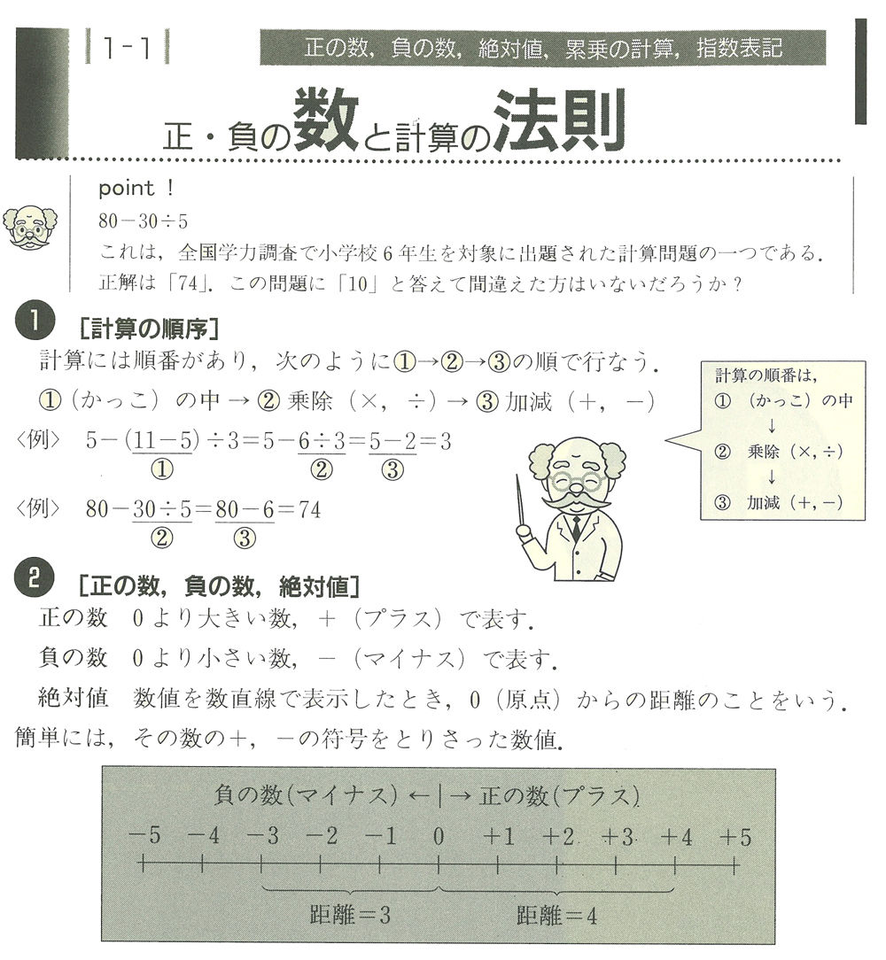 数学が苦手なのですが 建築学科 建築設計科