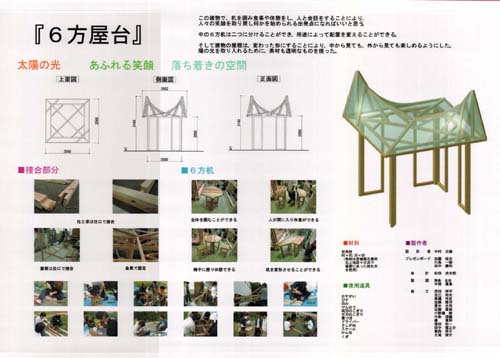 六方屋台