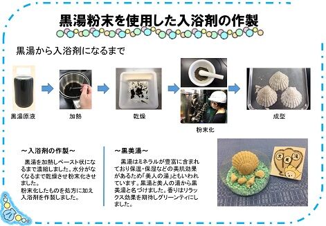 入浴剤パネル2