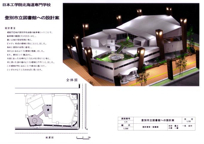 建築 インテリア 専門学校 日本工学院北海道専門学校