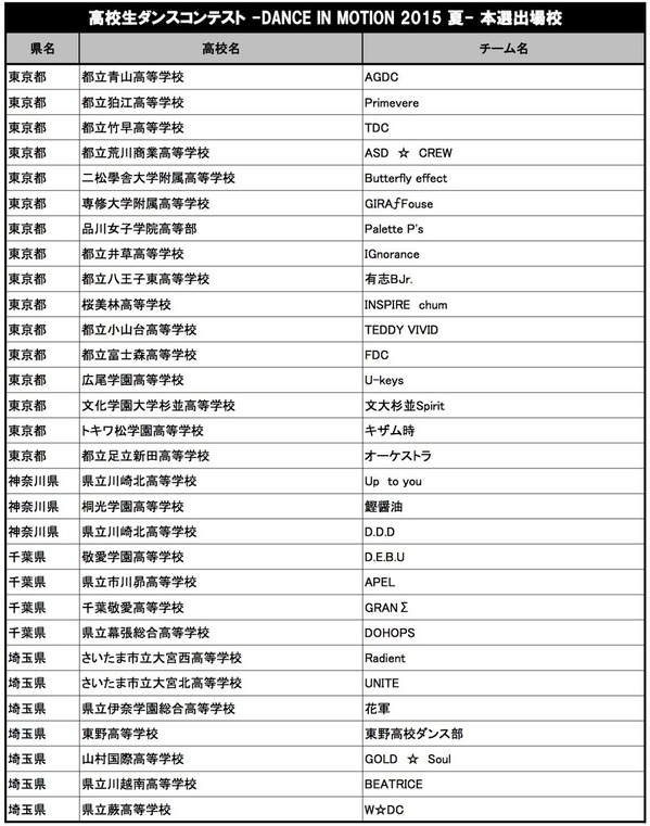 本選出場校gazou