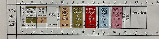 0-0
