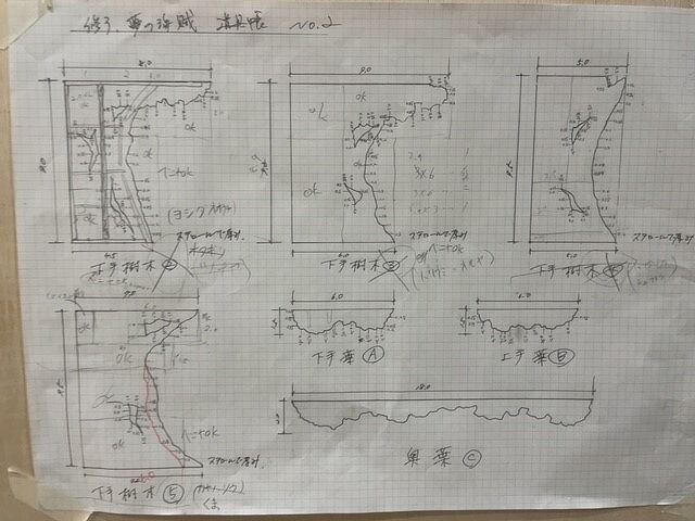 4-38-0