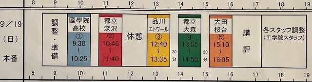 0-1