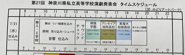 6-2