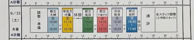0-0-1