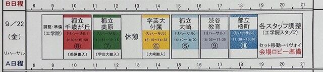 4-0-0