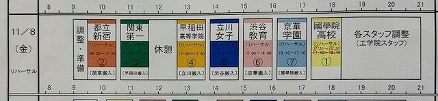 0-1
